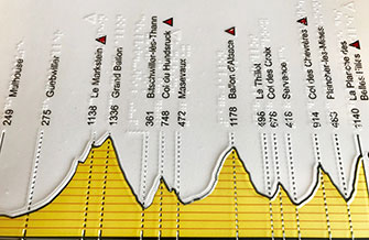 Detail van een bergétappe-kaart met braille en reliëf